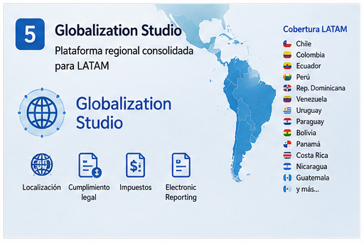 Globalization Studio para localización LATAM en Dynamics 365 Finance